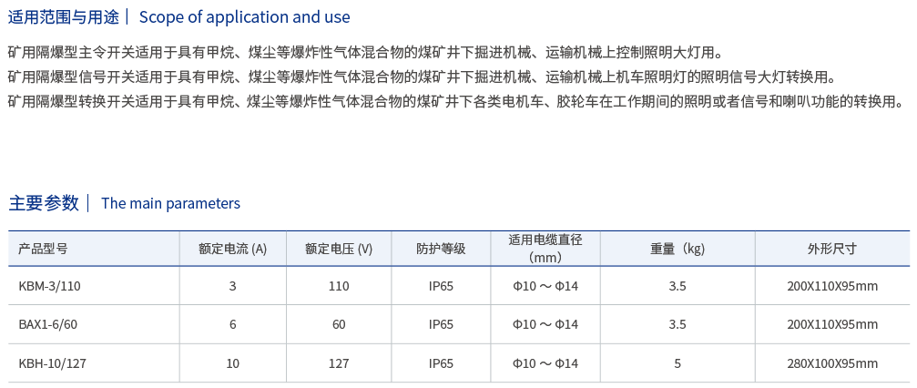 矿用隔爆型主令开关-2.png